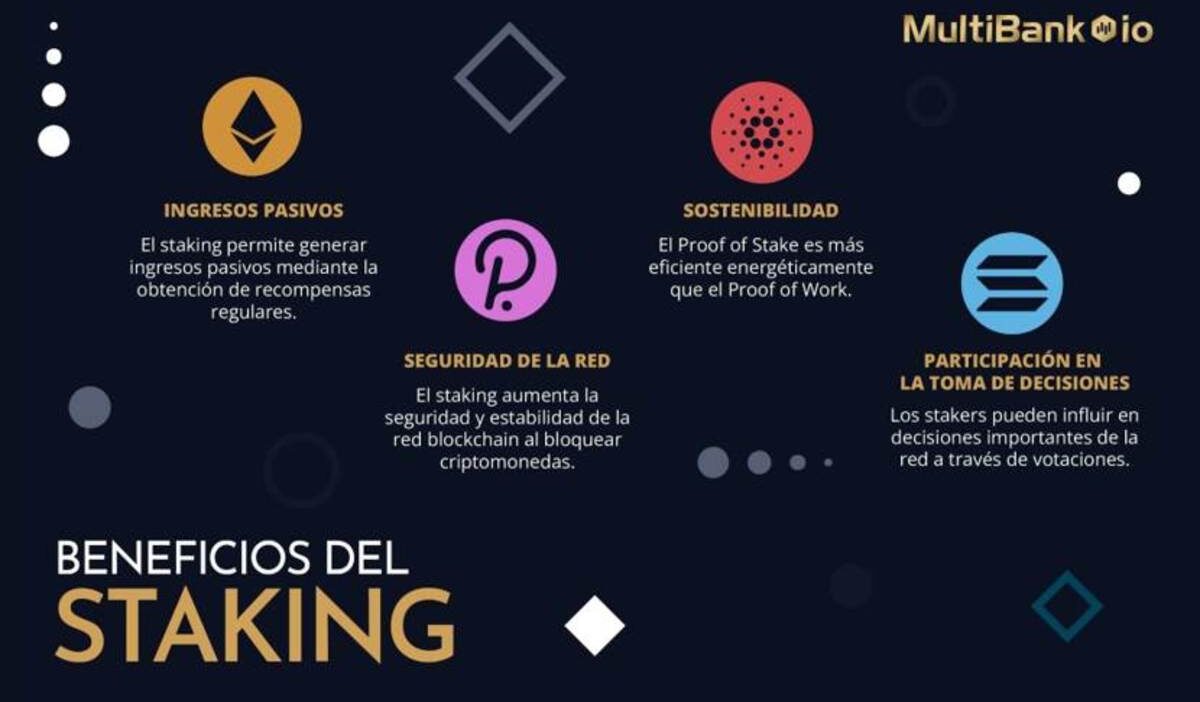 beneficios clave del staking en proof of stake redes