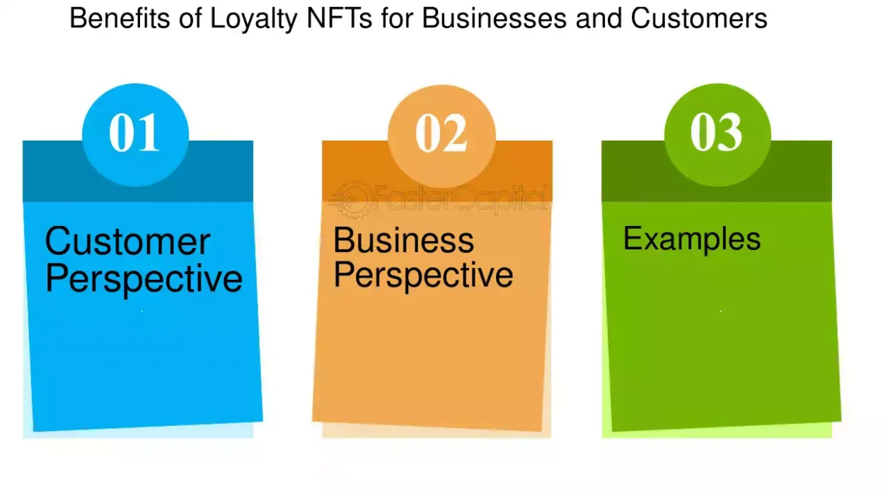 beneficios de integracion nft en negocios