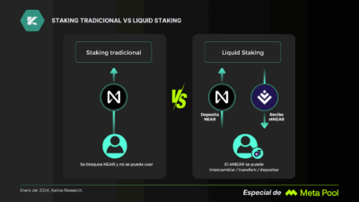 beneficios de pools de staking impulsados por comunidad
