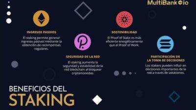 beneficios del staking en criptomonedas
