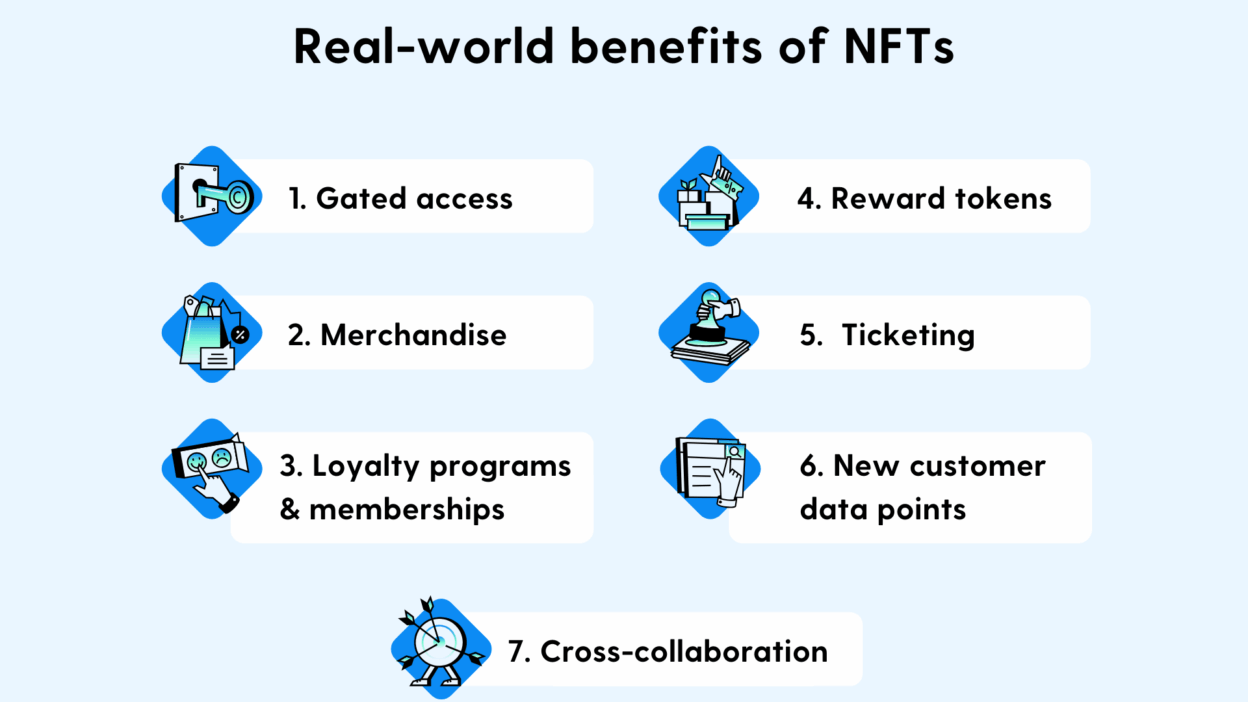 beneficios fiscales de poseer nfts