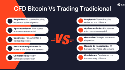 comparativa de cripto vs acciones tradicionales