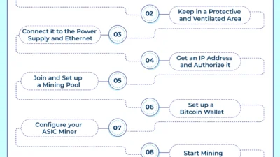 consejos de seguridad para setup de mining