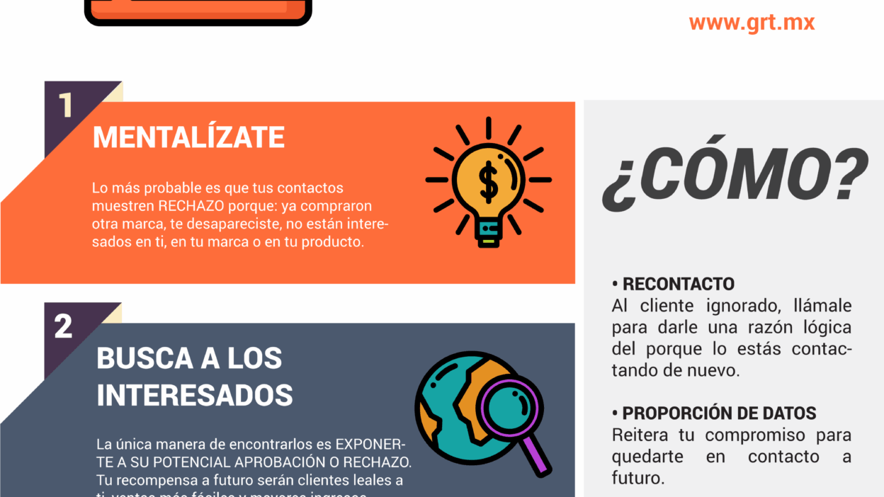 estrategias de recuperacion para wallets perdidas