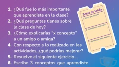 estrategias para entradas y salidas