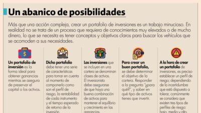 ideas para integrar staking en portafolio de inversion