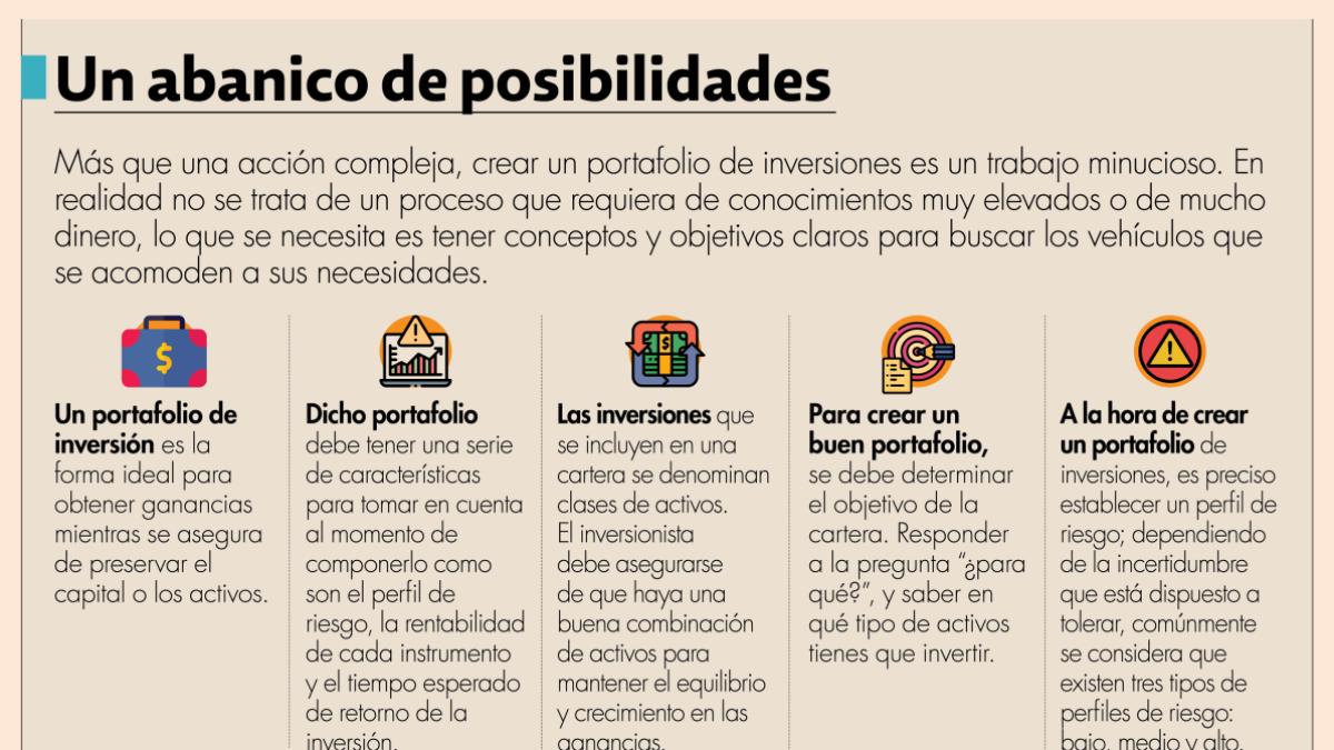 ideas para integrar staking en portafolio de inversion