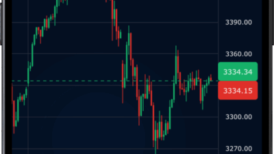 ideas para trading nocturno