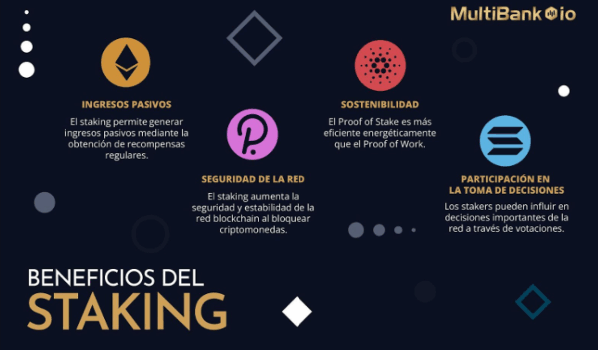 pasos esenciales para empezar staking en ethereum