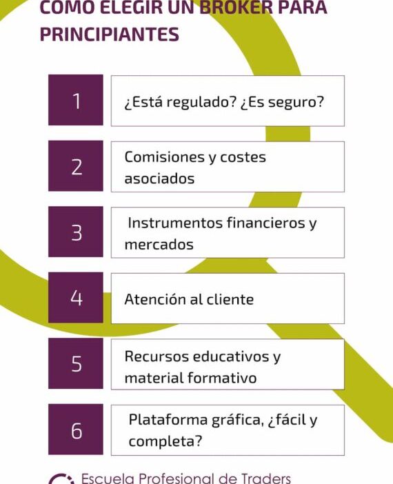 pasos para verificar brokers confiables