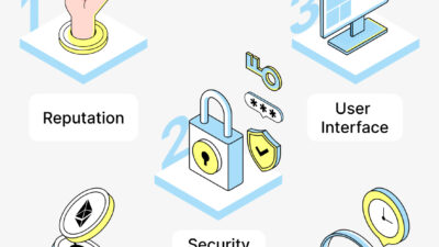 pasos simples para configurar una wallet segura