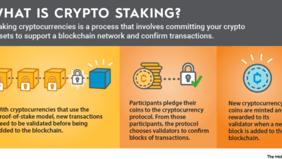 soluciones practicas a problemas en cryptocurrency staking