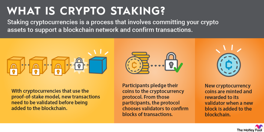 soluciones practicas a problemas en cryptocurrency staking