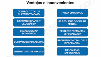 ventajas de cursos en trading