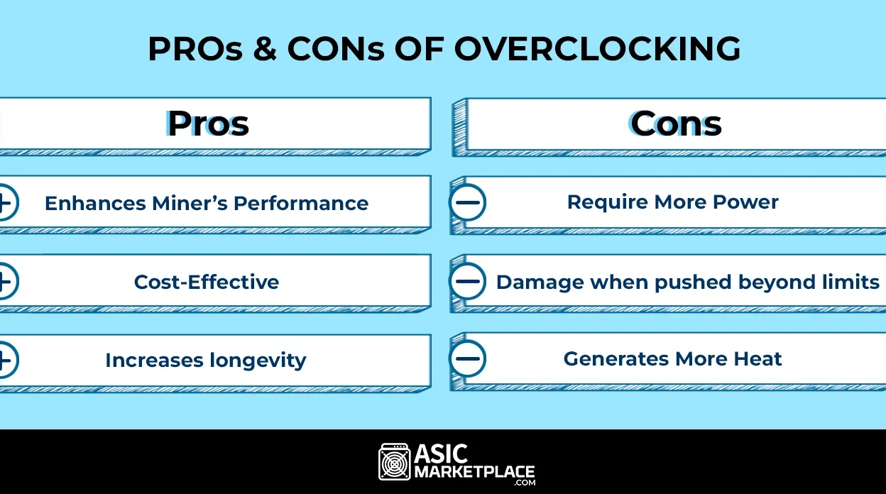 ventajas de overclocking en gpu mining
