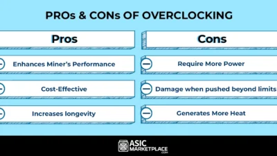 ventajas de overclocking en gpu mining